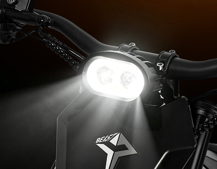 High-Performance LED Headlight